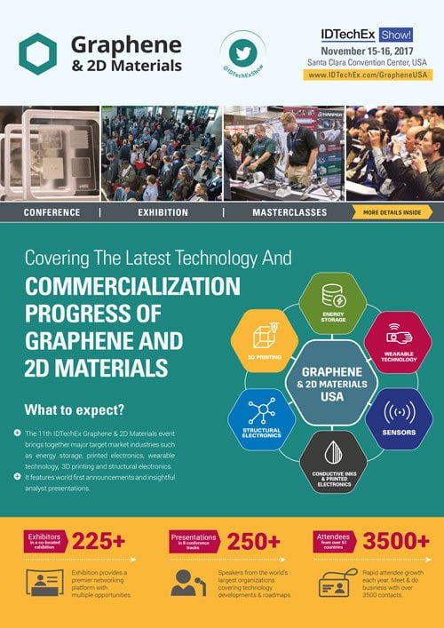 Graphene & 2D Materials USA 2017