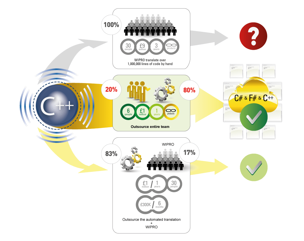 Infographic for JH